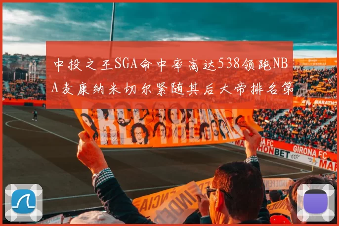 中投之王SGA命中率高达538领跑NBA麦康纳米切尔紧随其后大帝排名第七